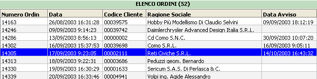 Risultato ricerca ordini cliente.