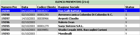 Risultato ricerca.