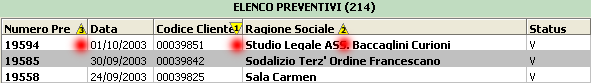 Ordinamento.