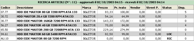 Risultato della ricerca.