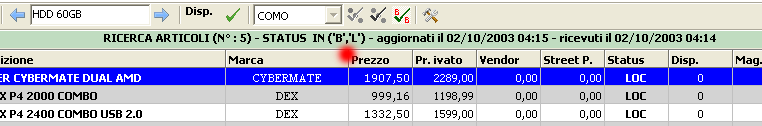 Visualizzazione status articoli.