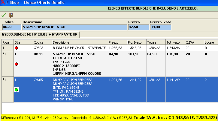 Visualizzazione dettaglio bundle.