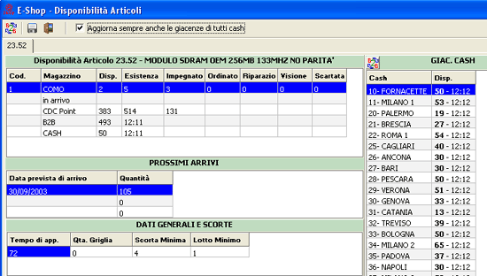 Disponibilit articoli.
