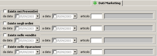 Dati Marketing.