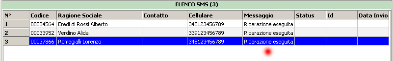 SMS con lo stesso messaggio.