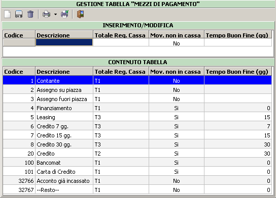 Gestione Tabelle.