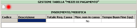 Nuovo inserimento.