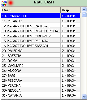 Disponibilità sui cash.